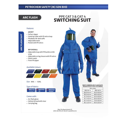 arc-flash-suit-01-724x1024